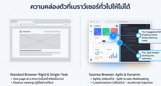 UI Preview 2