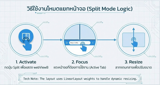UI Preview 7